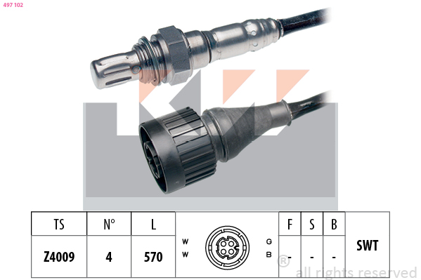 Lambda sonda KW